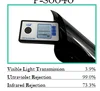 P-S0800