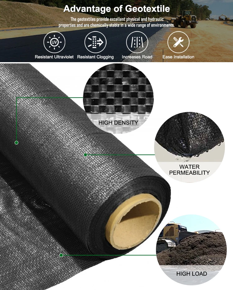 Pp Polyethylene Woven Fabric Geotextile Woven Mat Ground Cover Woven ...