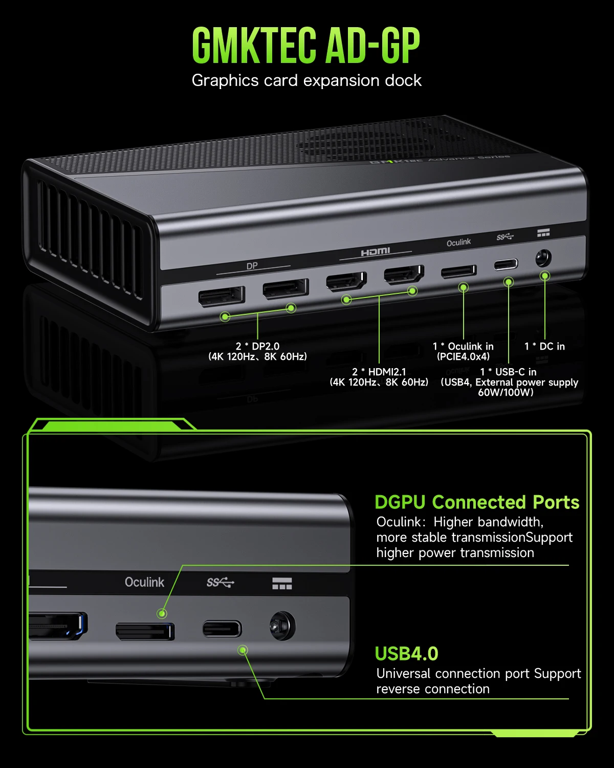 GMKtec AD-GP1 EGPU Docking Station with AMD Radeon 7600M XT for