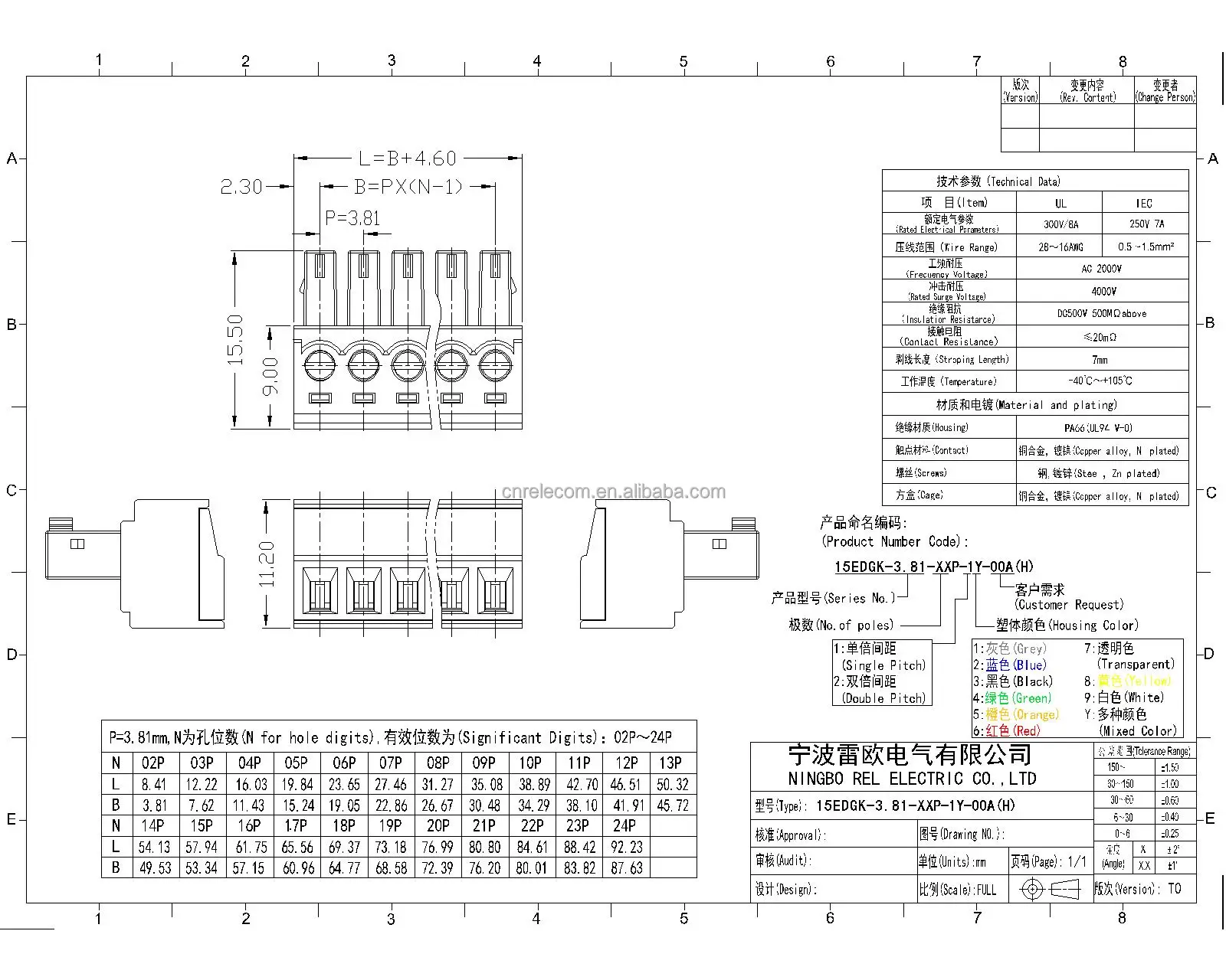 Two Way Terminal Fuction PCB Plug Terminal Block Connector+Pin Header Socket 3.5mm 3.81mm Pitch ...