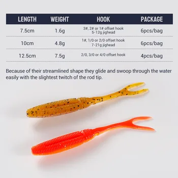 NOEBY 12.5cm 7.5g Pin Tail Fluke Fishing Soft Worms Lure , Soft Plastic Bass Lure Split Tail Bait – Soft Lure – view 3