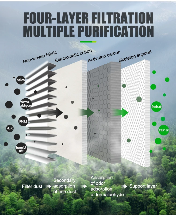 Hot Style Custom Auto Parts Car Accessories Cabin Filter Car Spare