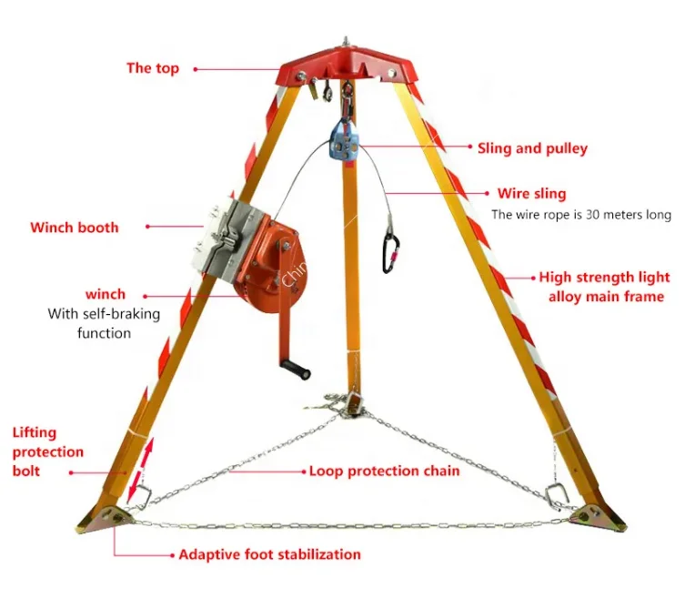 Confined Space Rescue and Retrieval Systems Arachnipod Rescue Tripod