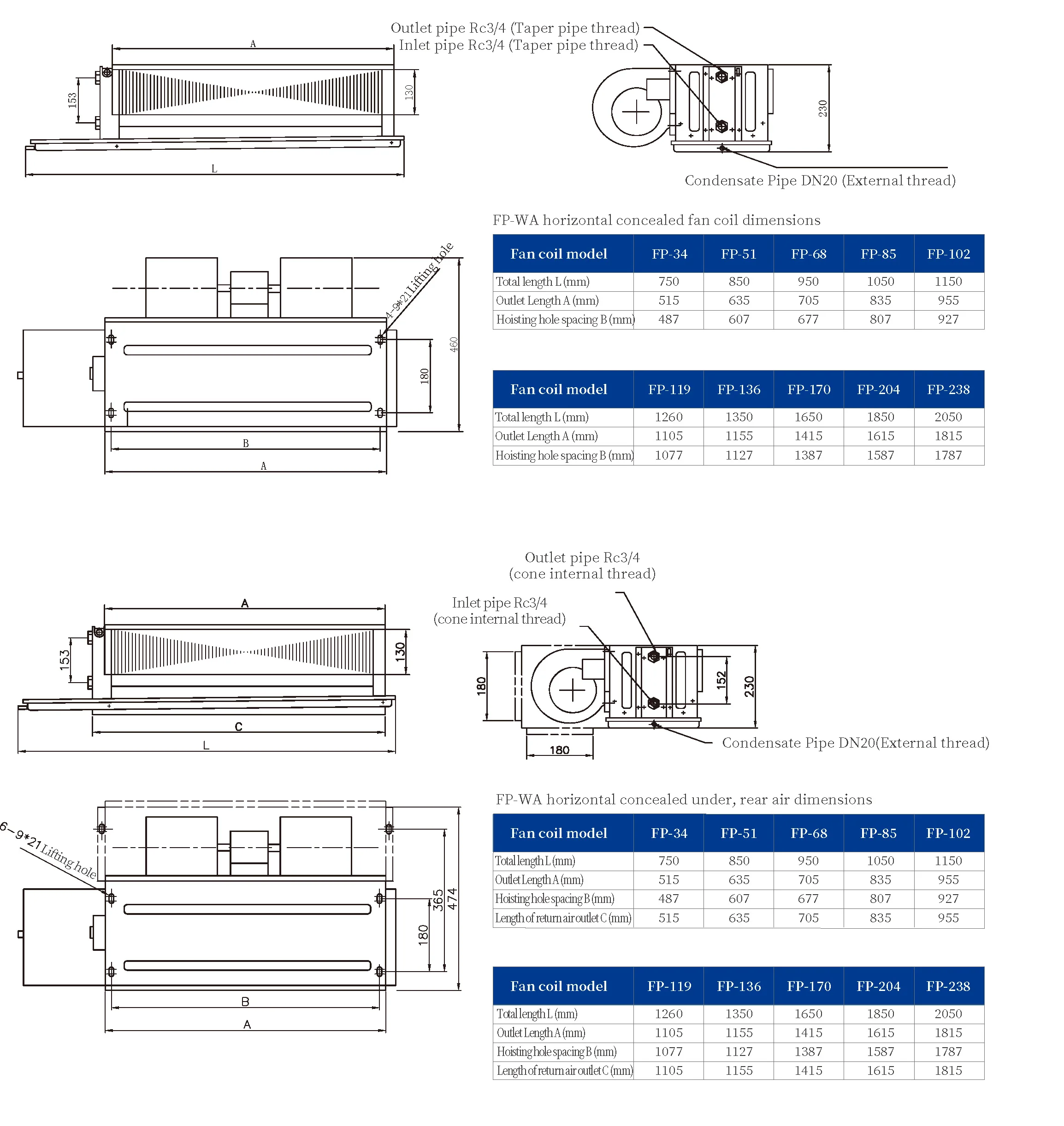 Fan Coil Unit, Ducted, Ceiling - detail 10