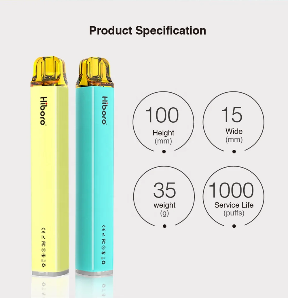 Electric Cigarte System Desechables Flavour Smoking Ecig Vaper Pod Disposable Vape Pen 1600 Puff Cig