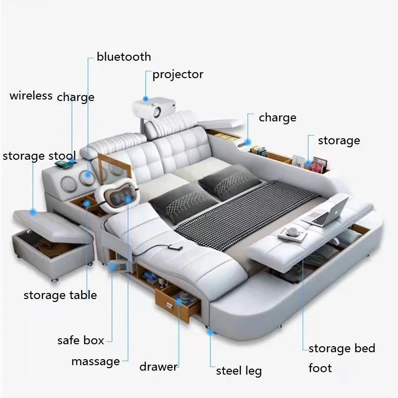 Cama inteligente Limlamlim Tech King Size em couro, com