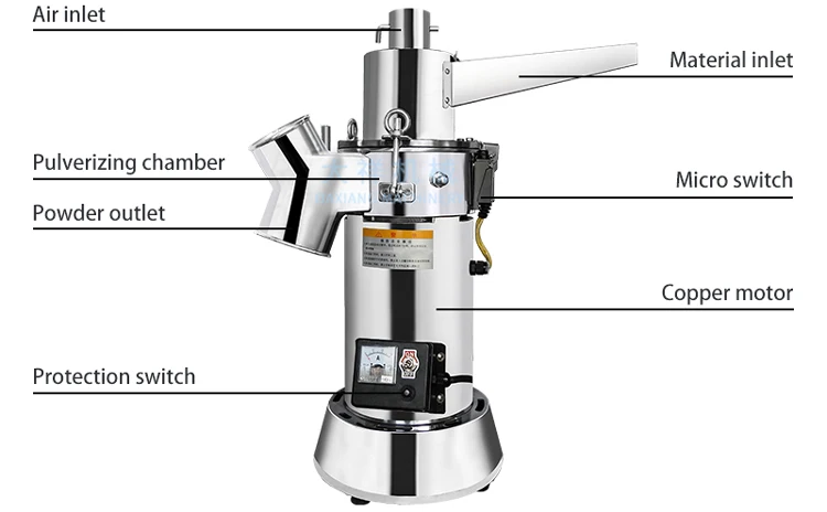 DX-25B Widely Use Food Chemical Lab Mini Pepper Masala Rice Corn Seasoning Powder Pulverizing Machine details