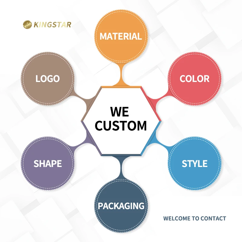 Customization capabilities