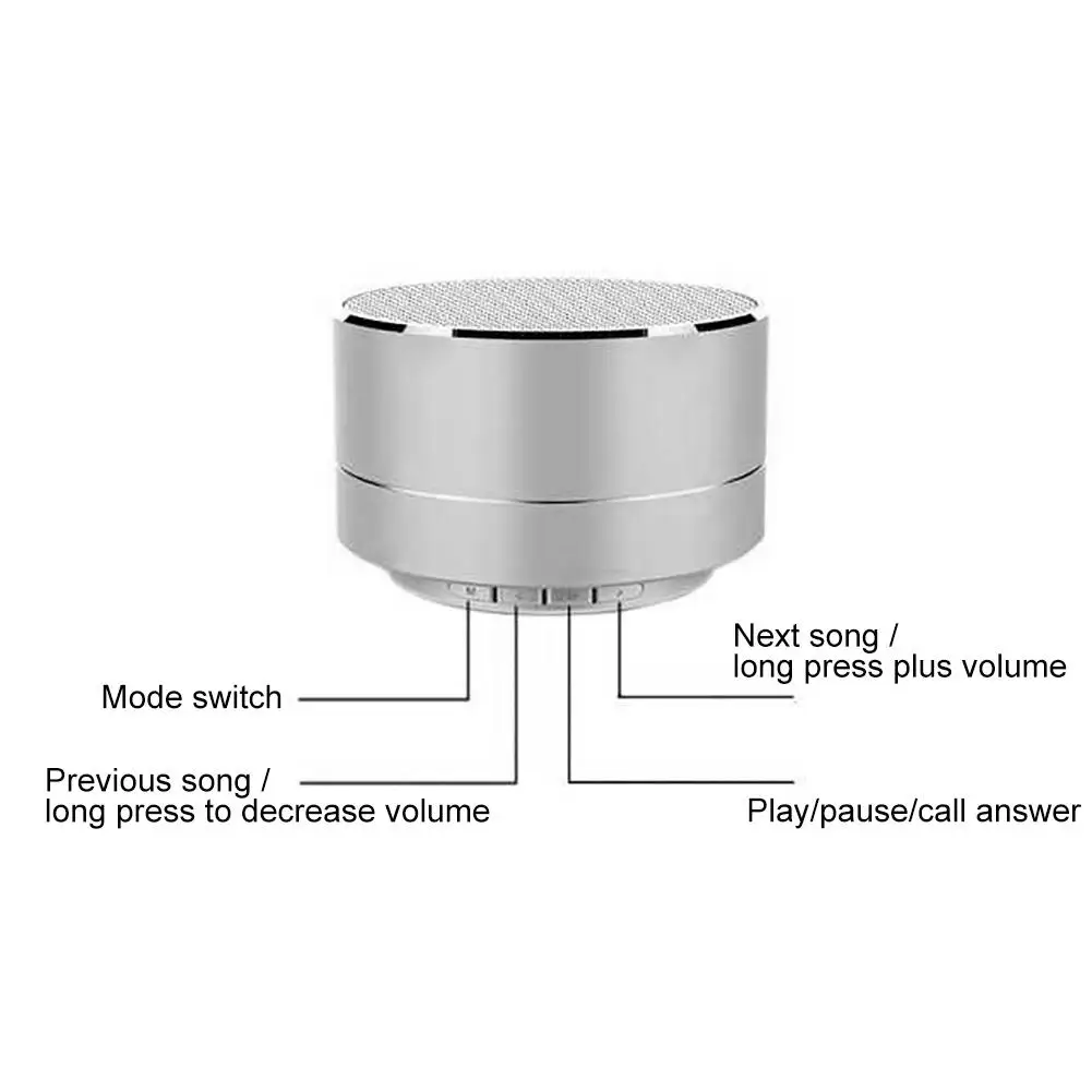 
Для iPhone 12 высококачественный A10 наружный Bluetooth беспроводной динамик мини портативный громкий домашний кинотеатр вибрационные динамики с микрофоном 