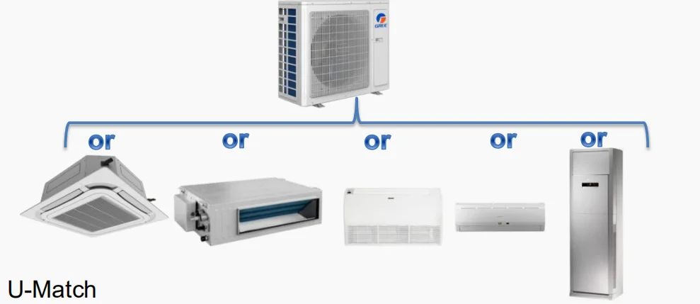 сплит в чем подвох