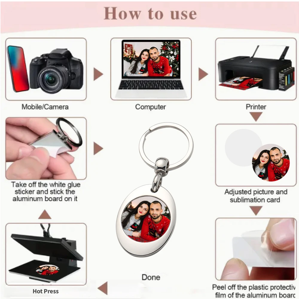 금속 프로모션 아연 합금 쇼핑 카트 동전 토큰 열쇠 고리 쇼핑 카트 토큰 열쇠 고리 트롤리 동전| Alibaba.com