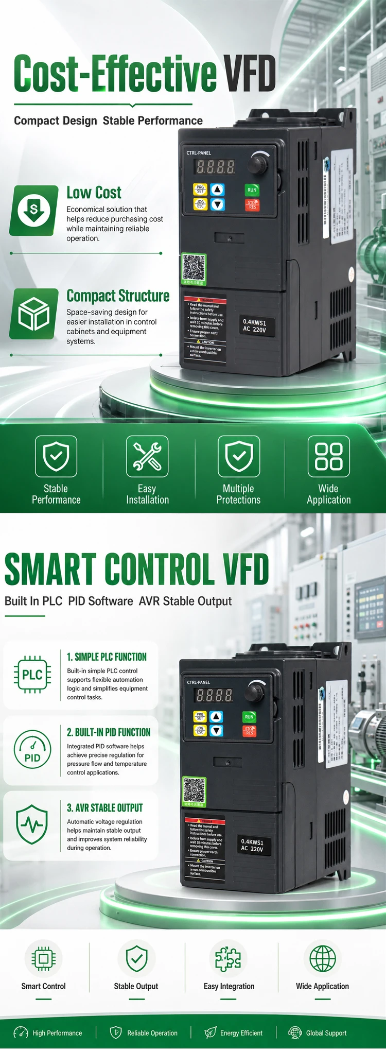 Ac Motors, 380V, VFD, 0.4-22KW, 50/60Hz - detail 24