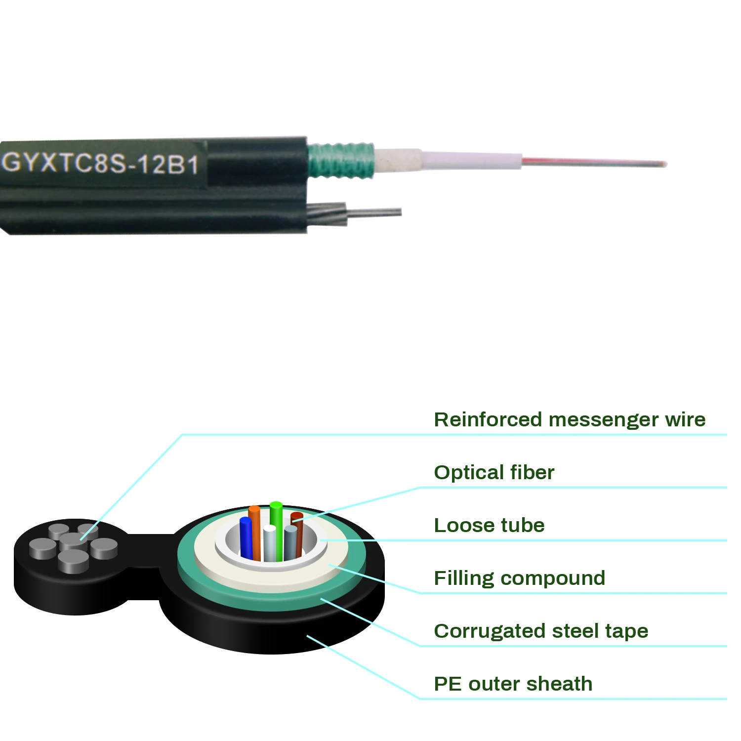 SZADP GYXTW 4 Fiber Singlemode Outdoor Cable - 3km Length