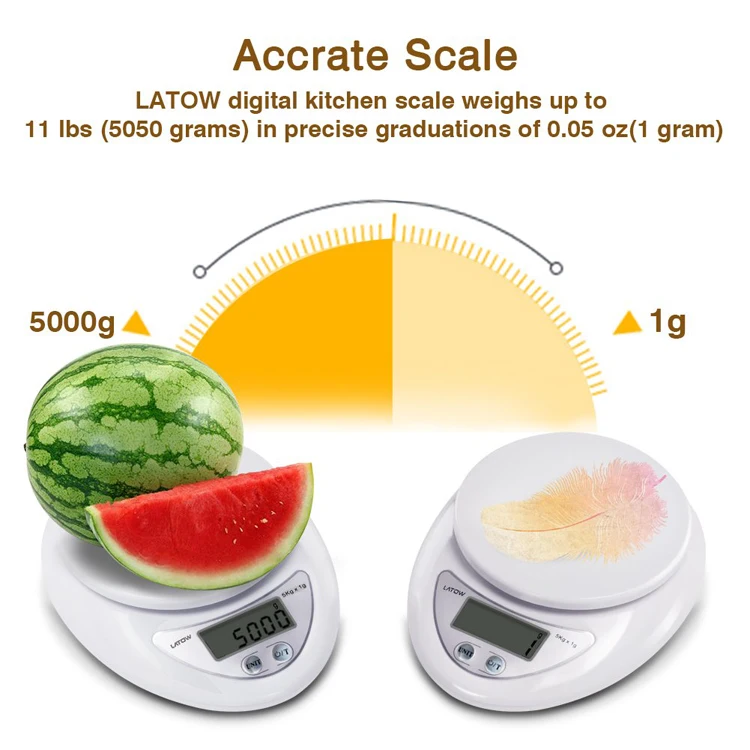 Calorie Calculator Android Plastic Smart Kitchen Weight Scale