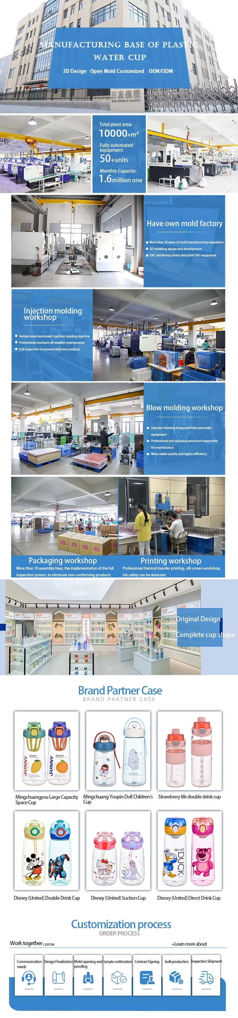 High-Temperature Resistance Portable Plastic Water Bottle Large Capacity Direct Drinking for Students Children Adults Gym Travel