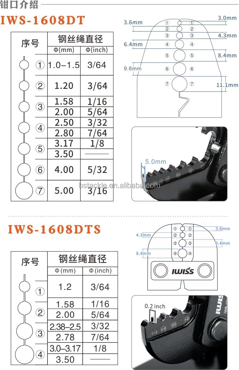 Wire Rope Crimping Multi-Functional Swaging Tools| Alibaba.com