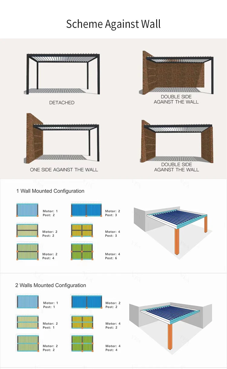 Wall Waterproof Pergola Adjustable Blade 90 Route Louvers Luxurious ...