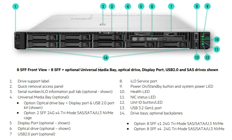 Hot Sale High-Performance HPE ProLiant DL360 Gen11 Server with 256GB DDR5 and 1U Rack
