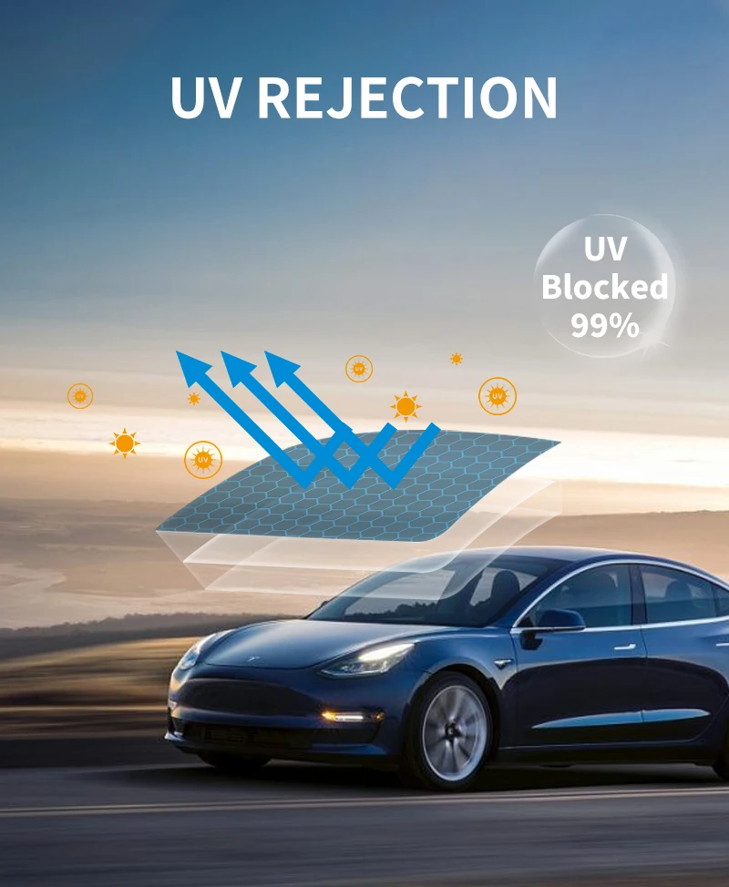 Korea Solar Car Window Films Nano Carbon Ceramic Window Film For Car