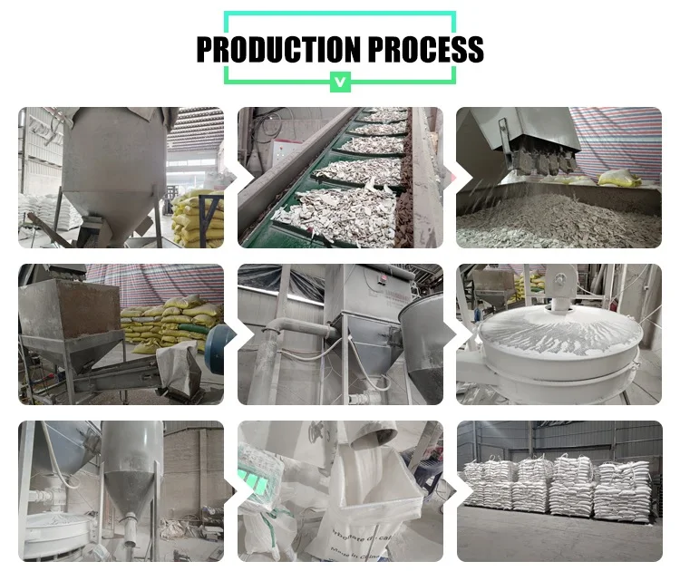 Recycled Chemical Raw Materials Polyvinyl Chloride Pvc Resin Pvc Powder