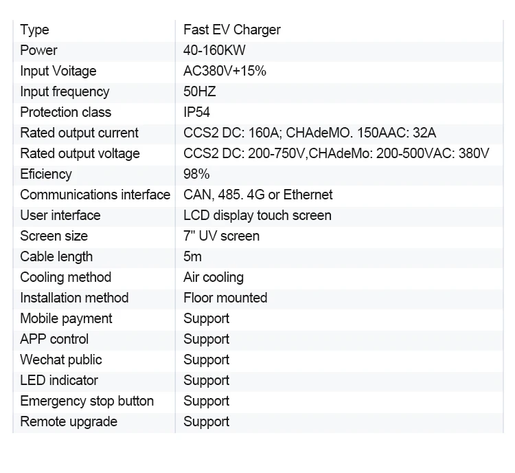 Hot sale dc charger 120KW 180kw 240KW ev charging pile electric car ocpp fast ev charger station manufacture