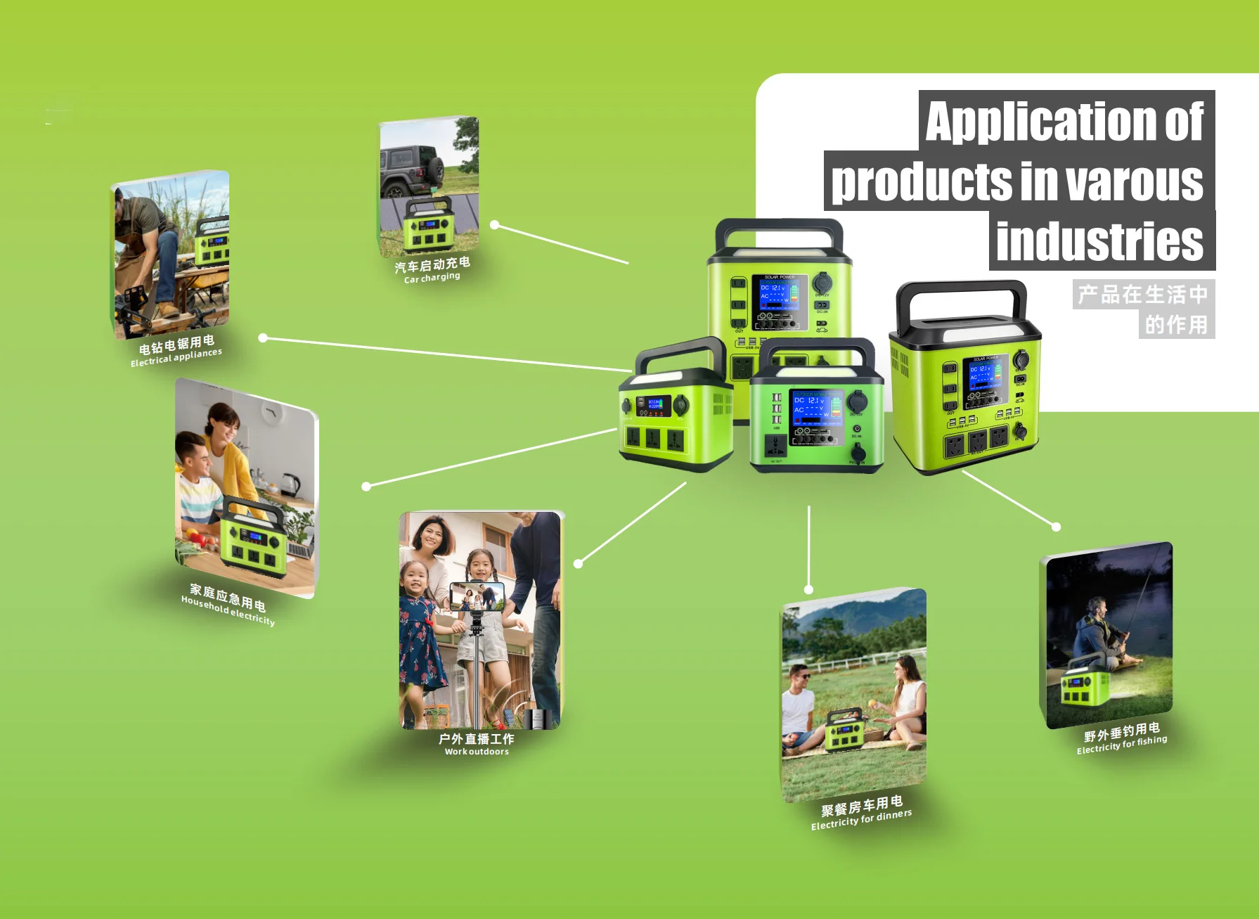 Portable Power Power Station 300w Solar Outdoor Camping Uninterruptible