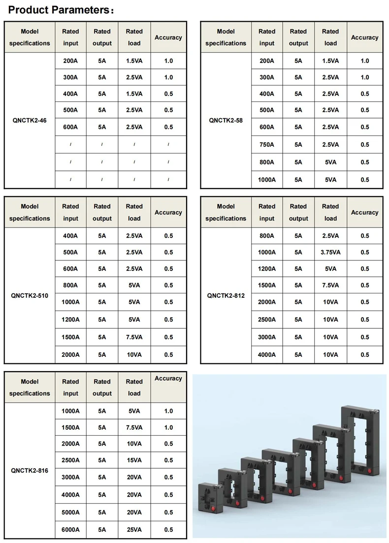 Split Core Current Transformer CT Clamp QNCTK2-510 800A 5A 1000A 1500A 2000 2500 5 3000/5 AC Open Type Current Sensor Transducer