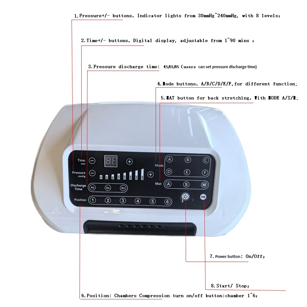 physiotherapy use 6 chamber compressed air massage mat-60