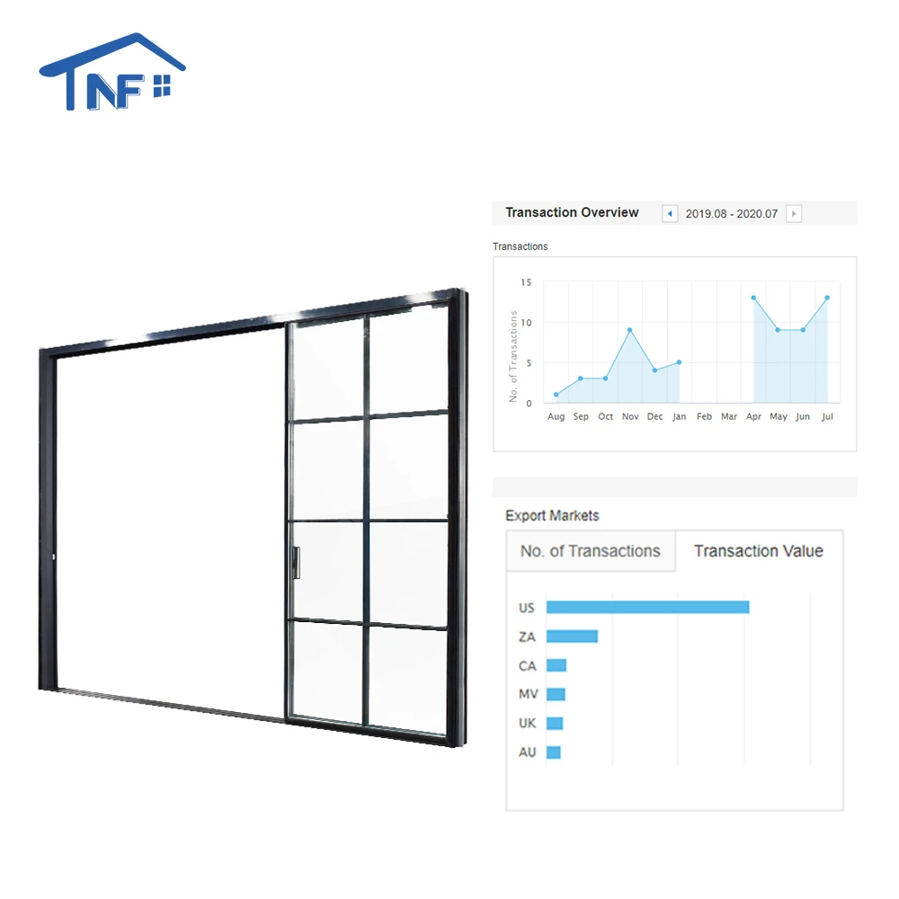 Armored Glass 96 X 80 Sliding Patio Barn Door Rails Channel Bulk Order Aluminum SLIDING DOORS Glass: Double Tempered Glass Hotel