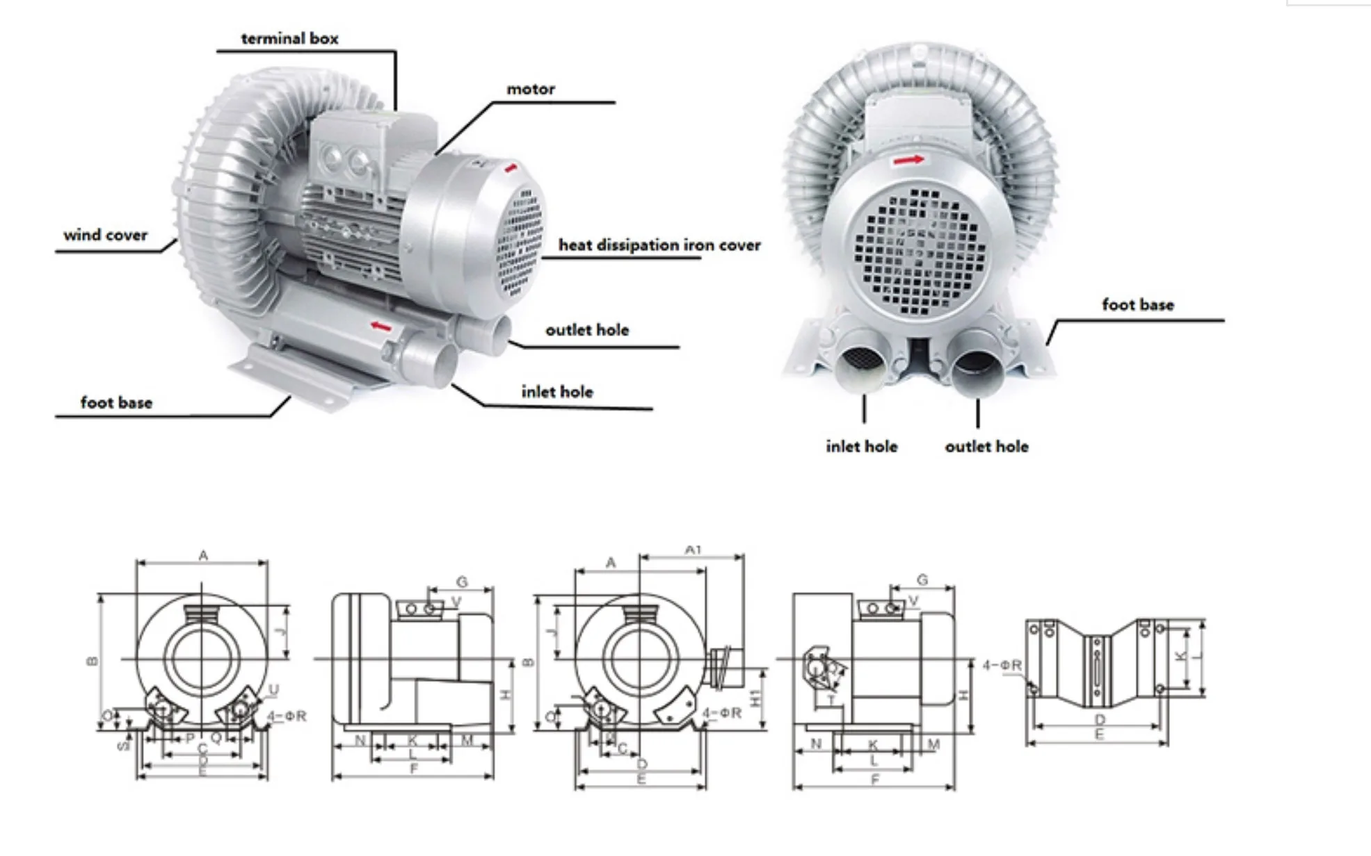 Ring Blower, 18KW, 24HP - detail 4