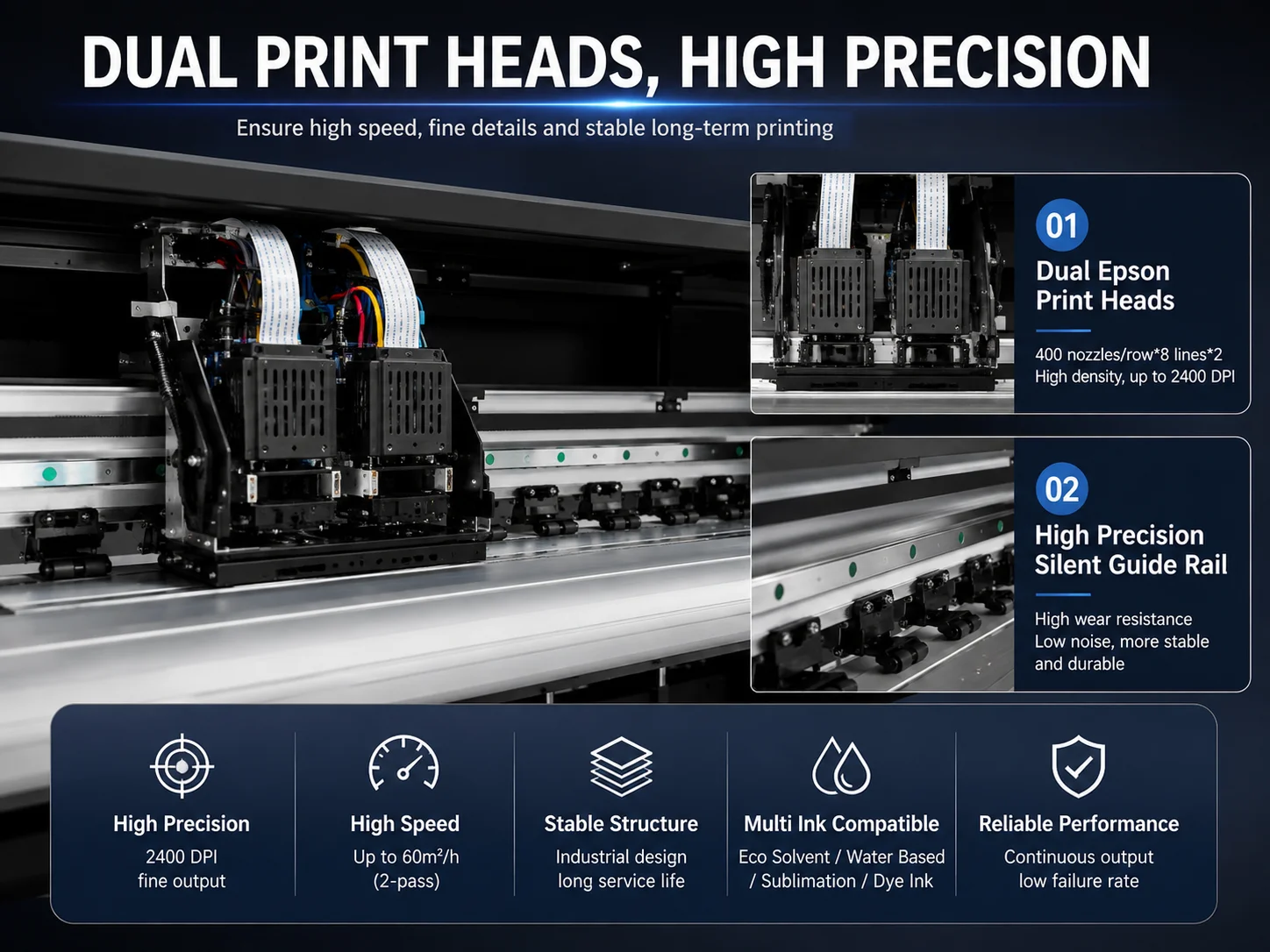 Specifications