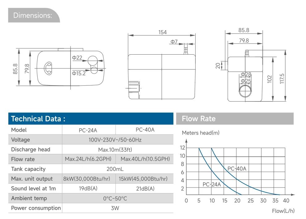 Wholesale High Quality PC-24A Wall-mounted Condenser Water Pump air Conditioning Condensate Drain Pump Hot Sell