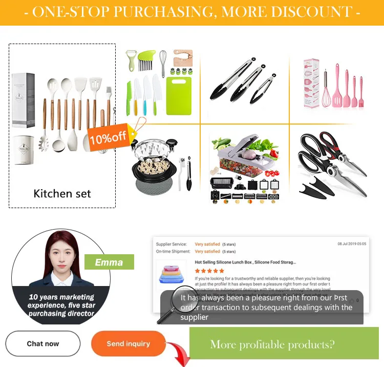 Multifunctional Stainless Steel BBQ Tool Set Outdoor BBQ Wooden Handle Fork Spatula Combination Set details