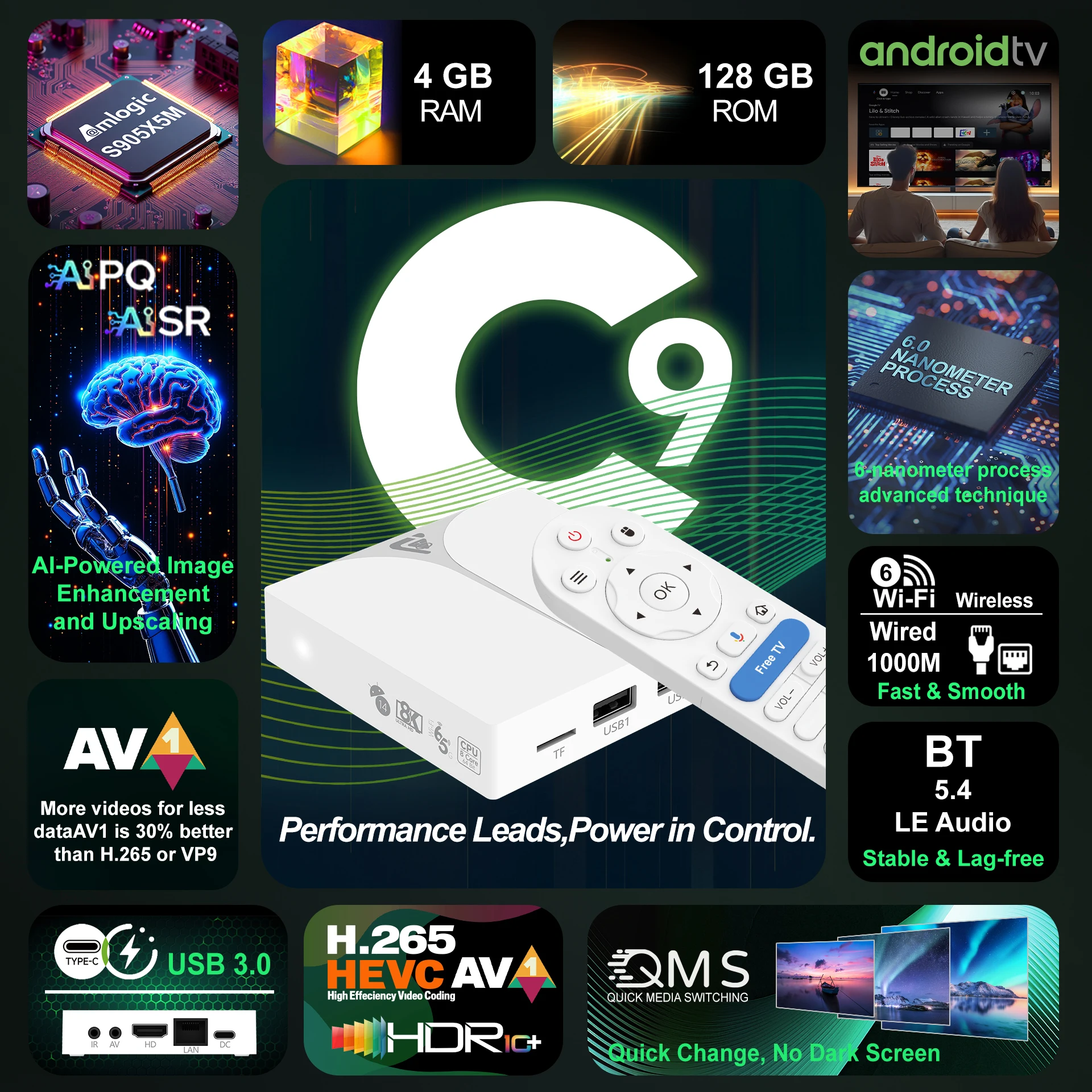 Zoku C9 TV BOX - 4GB RAM, 128GB ROM, 4K Android 14 Set Top Box