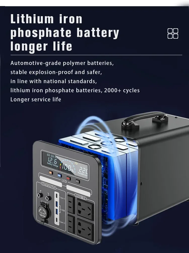 1000W Portable Power Station For Camping Household Solar Energy Storage Power Supply