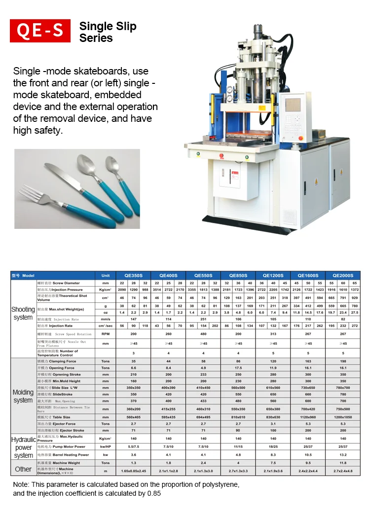 Vertical Horizontal Injection Molding Machine Glasses Mobile Phone
