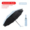 Automatique 10K bleu clair