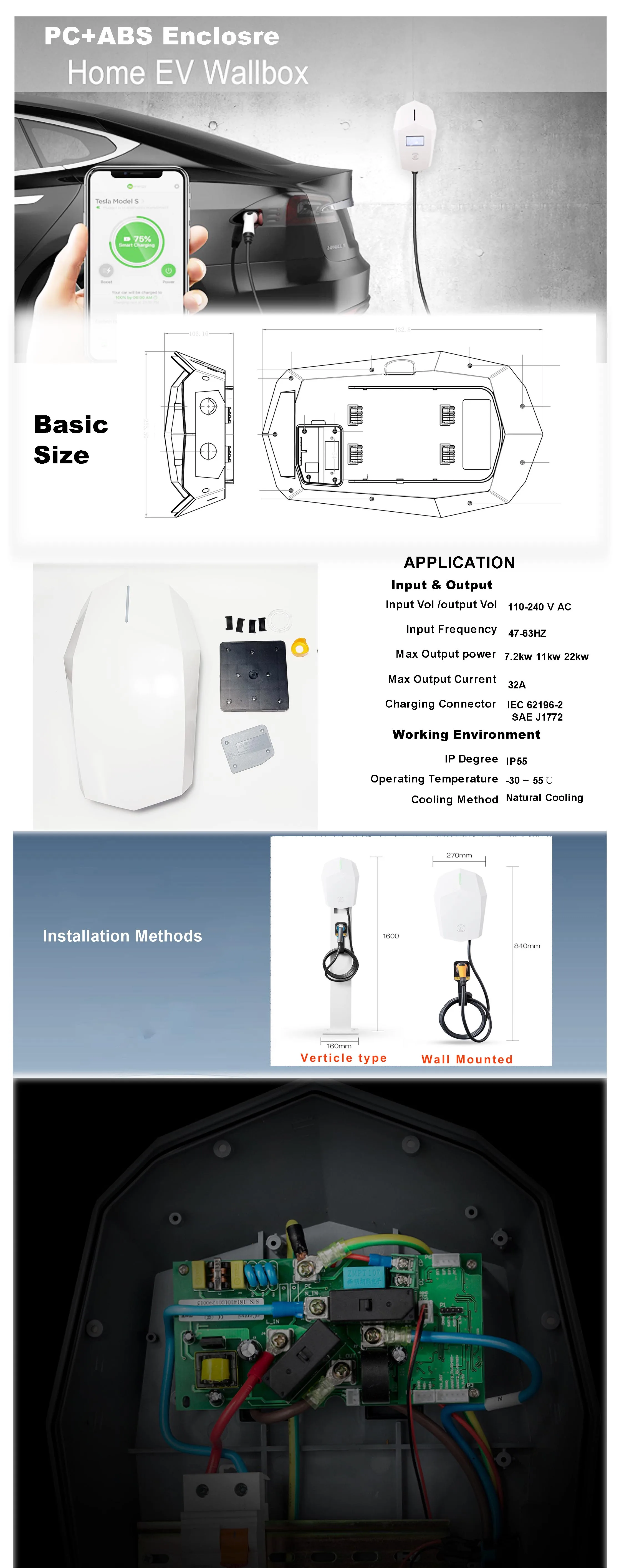 Outdoor Waterproof Pvc Charger Housing Box Ev Electric Car Charger