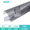 AK50