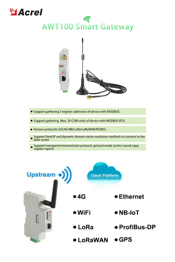 Acrel AWT100-LW Smart Lorawan Equipment Din Rail Wireless Communication ...