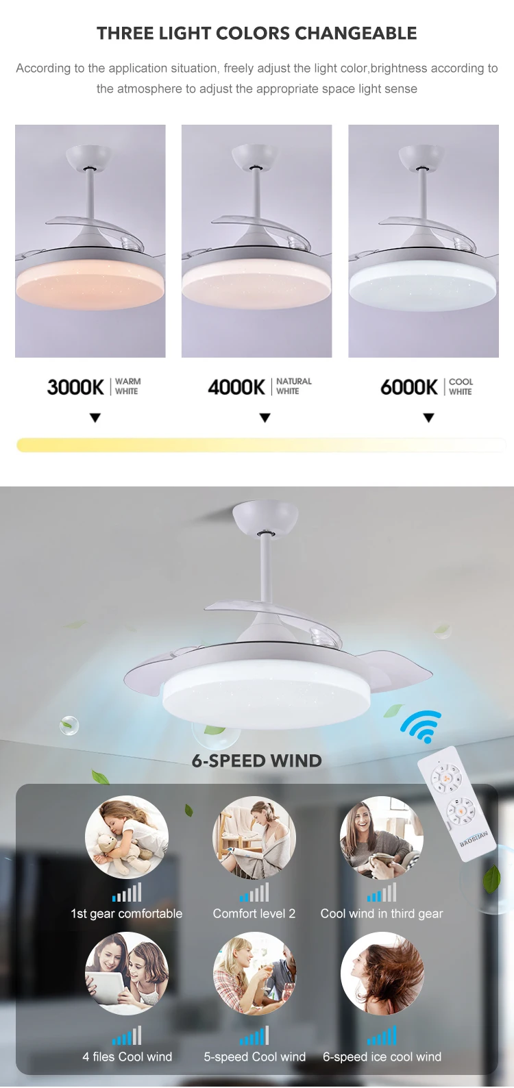 Unique Design 6 Speeds Adjustable Remote Control Retractable Invisible Modern Ceiling Fan