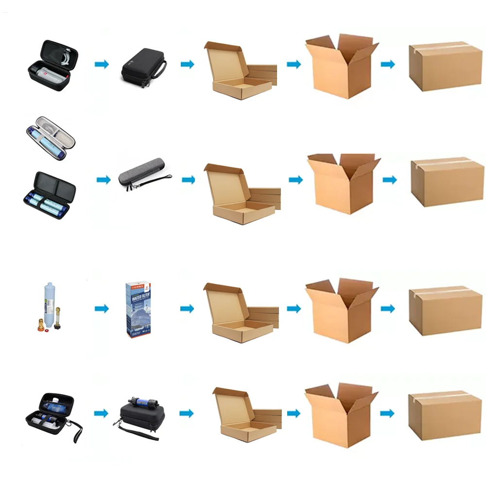 Outdoor Misting System Nozzle Cleaner Inline Calcium Inhibitor Filter