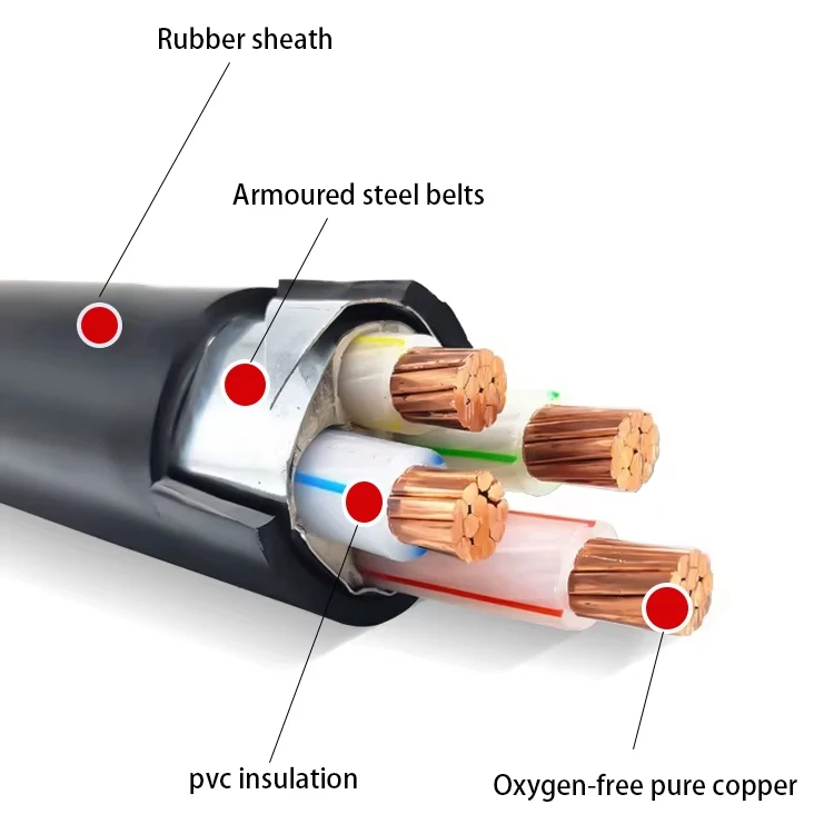 Cable de ingenier&iacute;a de 4 n&uacute;cleos 0,6/1kv PVC aislado xple forrado n&uacute;cleo de cobre 50mm 70mm 95mm 120mm 150mm 185mm 240mm