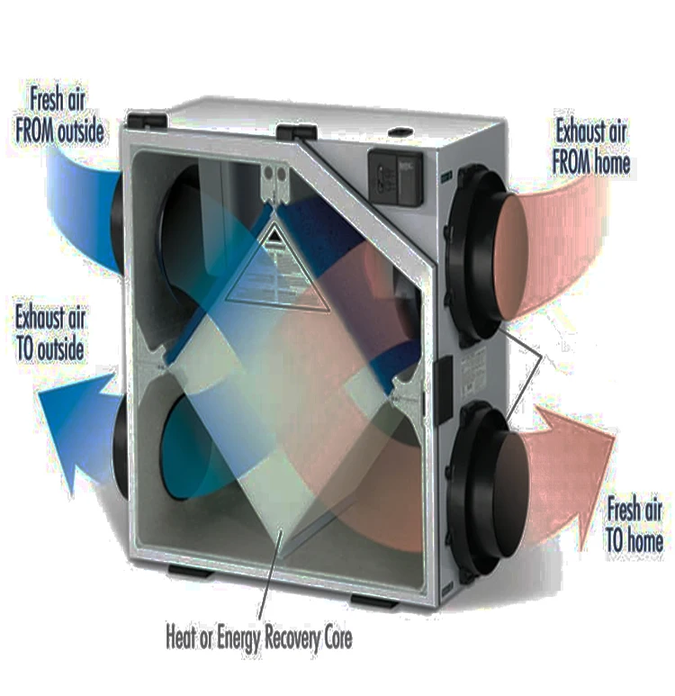Air Handling Unit, AHU, Steel - detail 4