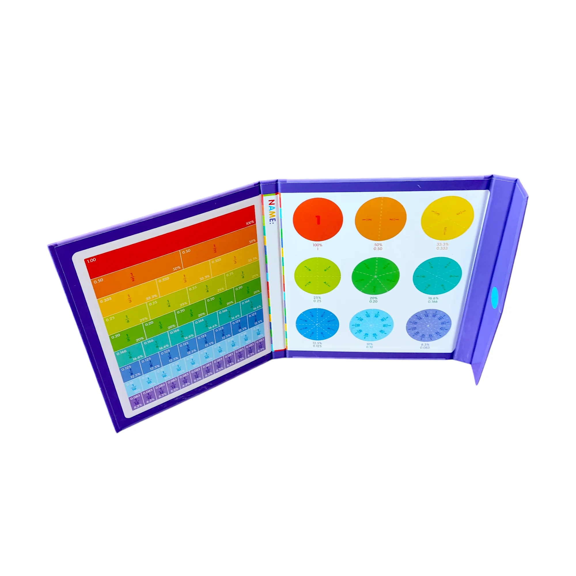 Fraction Tiles & Fraction Circles Activity Set Math Manipulatives for Elementary School
