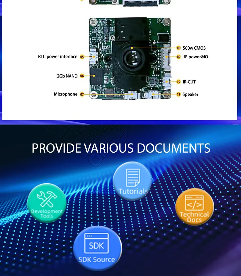 Rv1106 Global Ip Camera Module Mipi Cs 5mp cam Module With Low