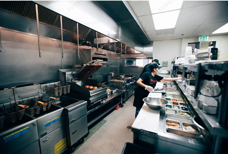 Commercial Kitchen Equipment List Pdf Food Cooking Equipment For