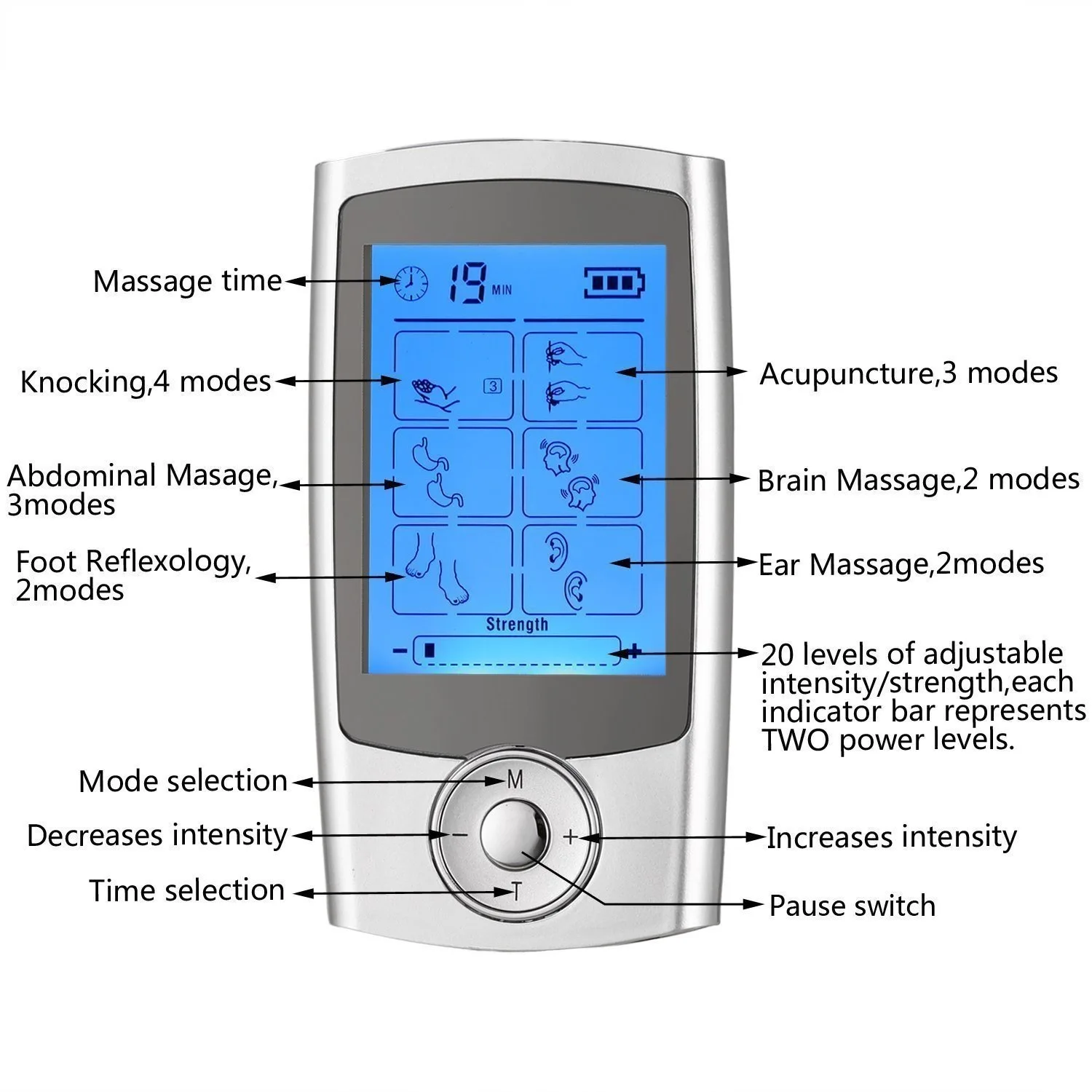Dual Channel Tens Ems Unit 16 Modes Muscle Stimulator For Pain Relief