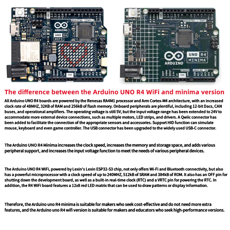 Original For Arduino Development Board Arduino Uno R4 Minima/wifi The ...