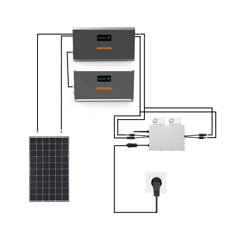 Hepway Sf100 Balcony Energy Storage System Contains Solar Panels And ...